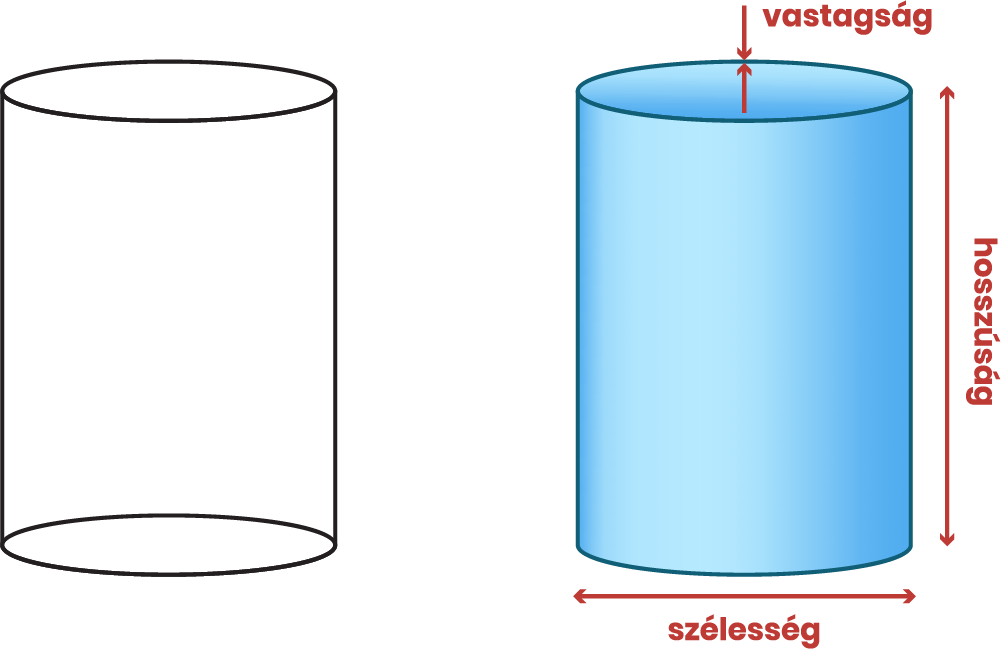 LDPE cső