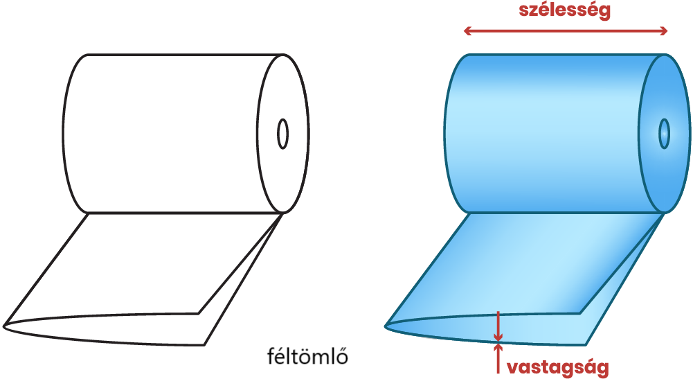 féltömlő