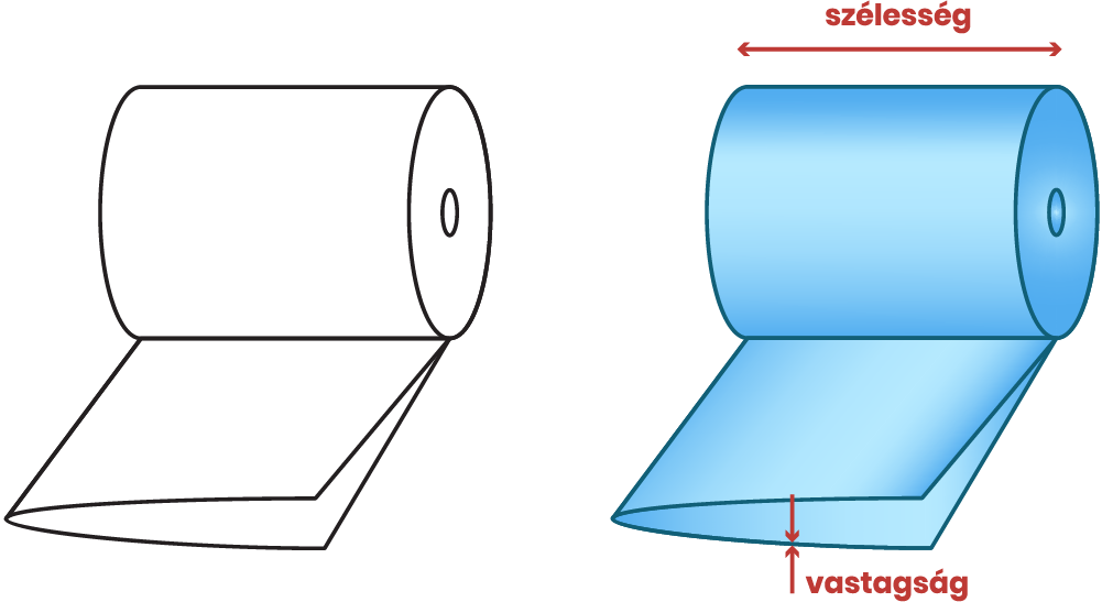 LDPE féltömlő