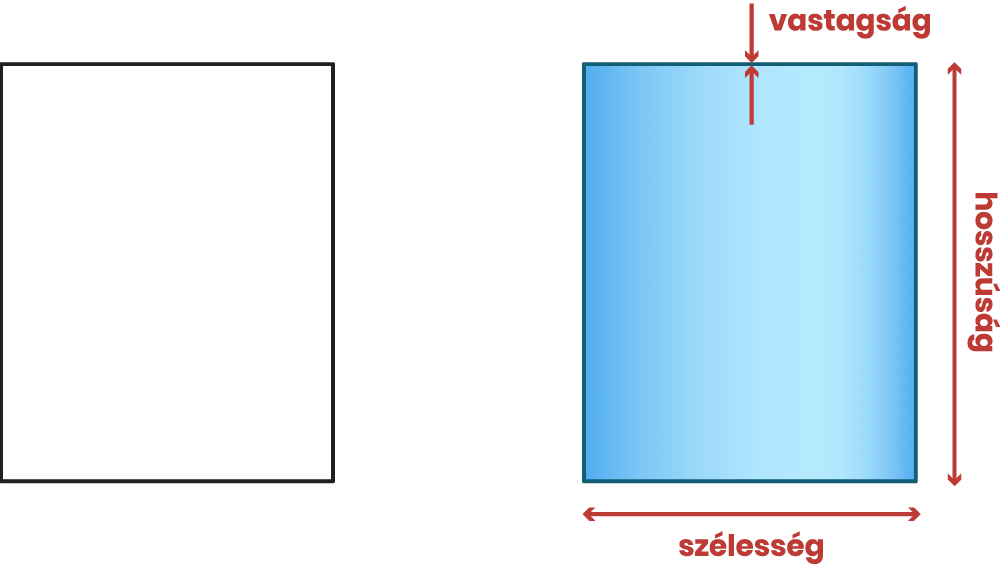 LDPE lap