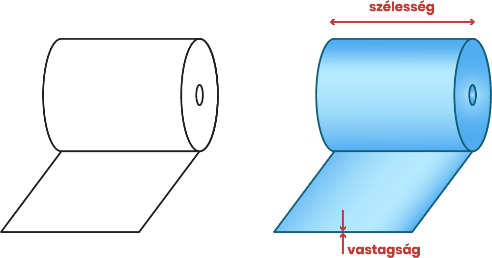 LDPE síkfólia